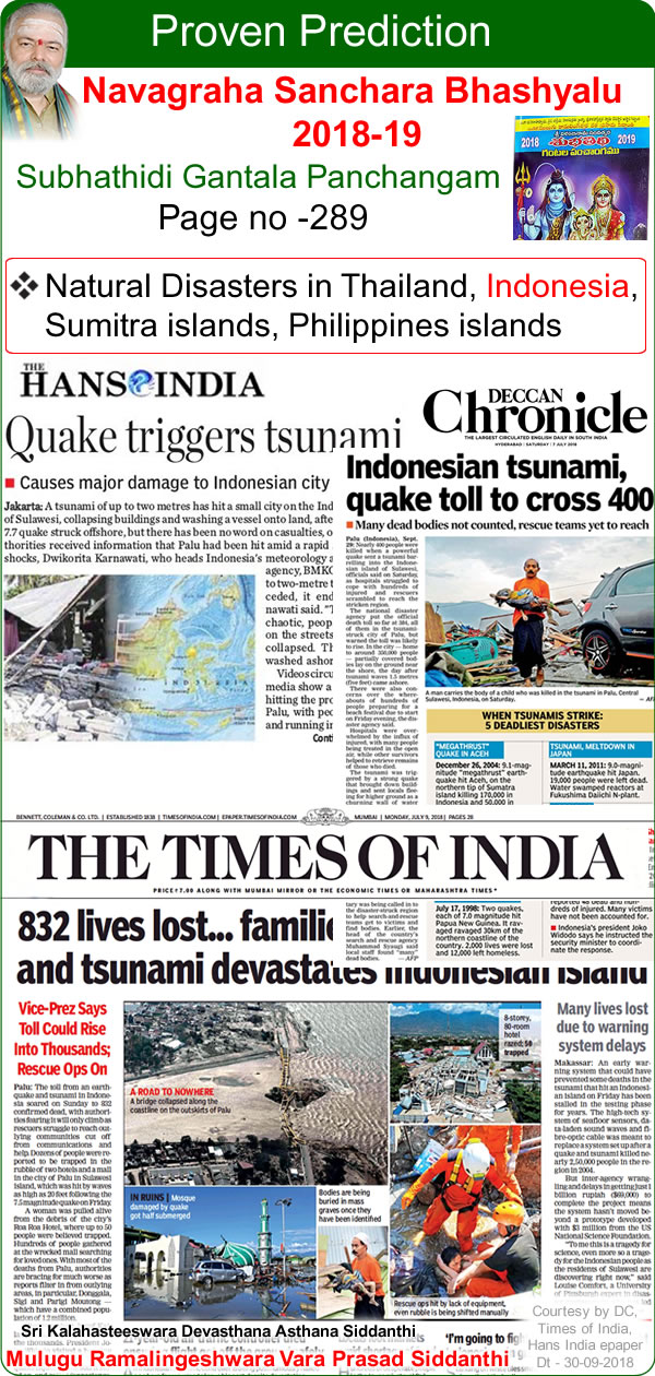 Predicted by Mulugu Ramalingeshwara Varaprasad Siddhant in his Shubhatithi Panchangam- natural disasters in thailand, indonesia, sumitra islands, Philippines islands 
थायलंड, इंडोनेशिया, सुमित्रा दीविया, फिलाप्पींस दीविया को प्राकृतिक आपदाए