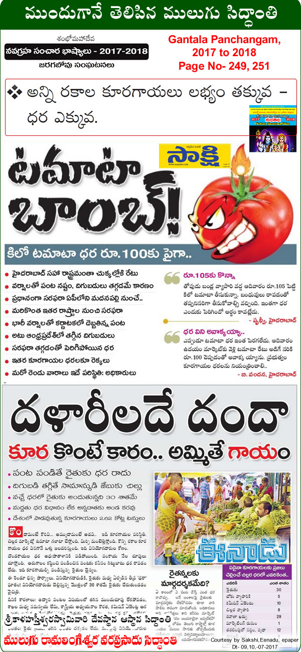 Predicted by Mulugu Ramalingeshwara Varaprasad Siddhant in his Shubhatithi Panchangam 2017-2018 The prices of all vegetables have gone up in the last two weeks in the city, All vegetable-prices-touching-sky-high?. by Print media sources Sakshi, Eenadu Namasthe Telangana.