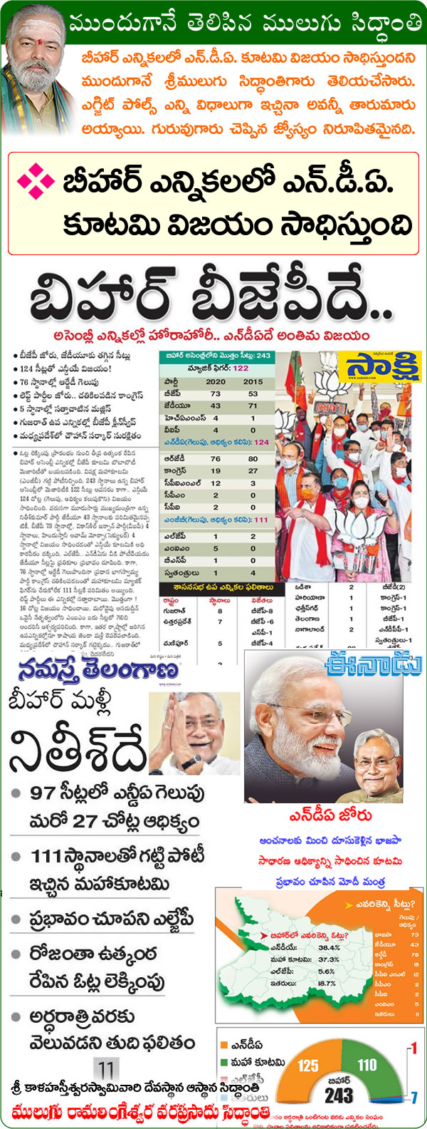 The-National-Democratic-Alliance-(NDA)-victory-in-Bihar-election- బీహార్ ఎన్నికల్లో ఎన్‌డీఏ కూటమి విజయం 